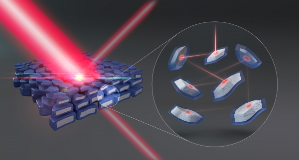 이차원 알루미늄 층상구조체를 이용한 전자기파 무반사 흡수체의 개략도