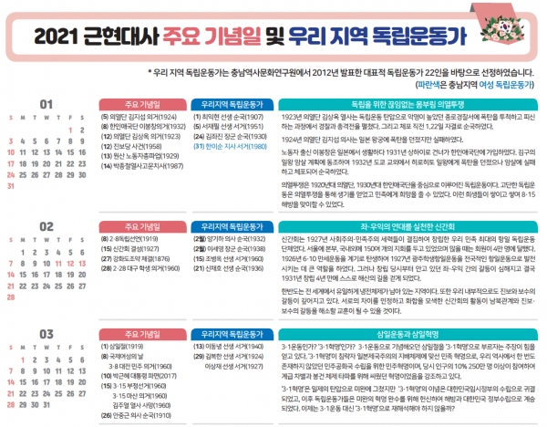 2021년 근현대사 주요기념일 및 우리지역 독립운동가 역사달력
