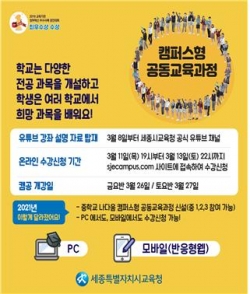 2021학년도 1학기 캠퍼스형 공동교육과정 강좌 및 수강신청 안내 표지