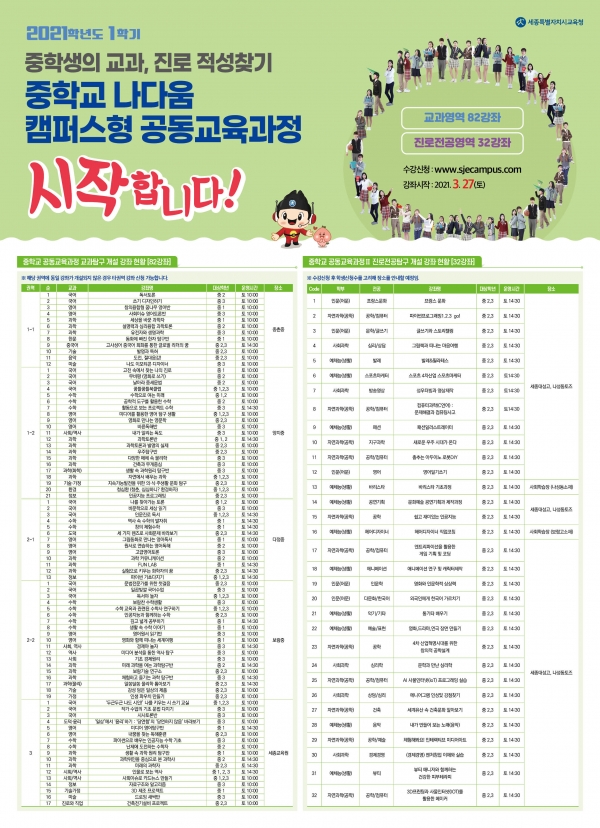 2021년 1학기 중학교나다움캠퍼스형공동교육과정 강좌 안내