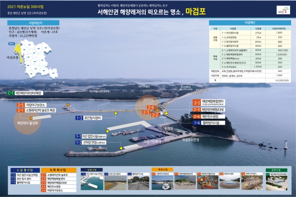 마검포항 어촌뉴딜300 사업계획도