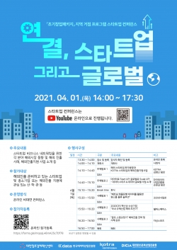 제4회 스타트업 컨퍼런스 웹포스터