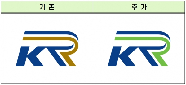 국가철도공단 CI 추가 개발본