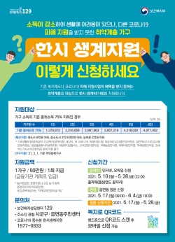 코로나19 4차 맞춤형 한시 생계지원 5월부터 신청