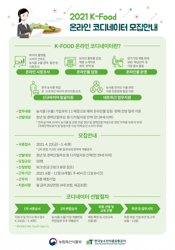 K-FOOD 온라인 코디네이터 모집 안내