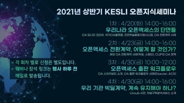 KESLI 오픈지식세미나