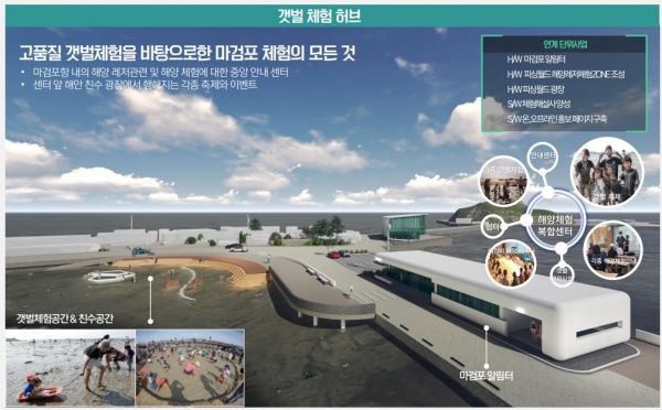 종합계획 조감도