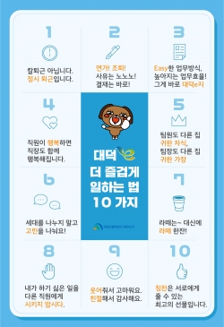 조직문화개선 캐치프레이즈 ’대덕e 더 즐겁게 일하는 법 10가지‘