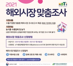 2021년 해외시장 맞춤조사 지원 안내 홍보물