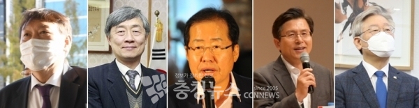 (왼쪽부터) 윤석열 전 검찰총장, 최재형 감사원장, 홍준표 국회의원, 황교안 전 자유한국당 대표, 이재명 경기도지사.