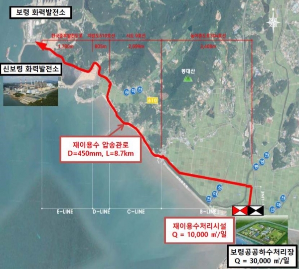 보령하수처리수 재이용사업 조감도