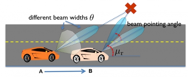 연구성과 설명도
