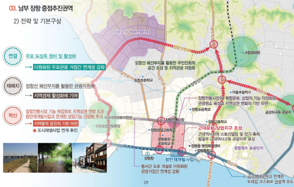 농어촌도시형 공간환경전략계획 수립용역 등 착수보고회 개최