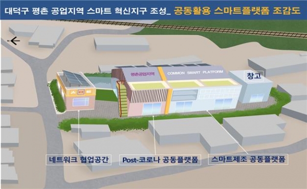 대전 대덕구 평촌산단이 중소벤처기업부에서 공모한 '민관협력 중소벤처 스마트혁신지구 조성사업'에 선정됐다.
