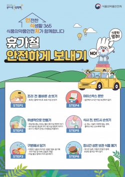 식중독 예방을 위한 안전 수칙 홍보물