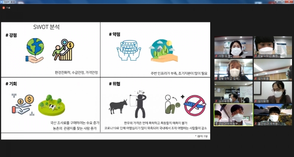 참가자들이 작성한 사업계획서를 비대면으로 발표하고 있다.