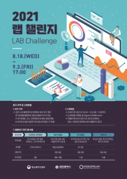 2021 랩 챌린지(LAB Challenge) 포스터