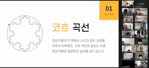 동부글로벌영재교육원 영재탐구발표대회