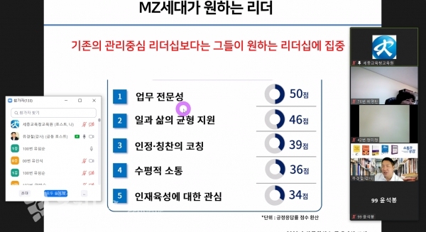 소통과 공감 교육