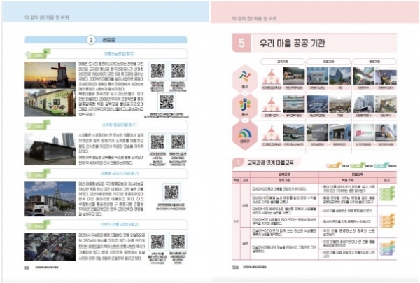 다같이 런 마을 교수학습 자료,다같이 런 마을 한바퀴 내지