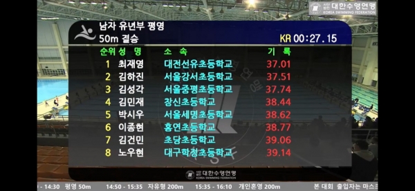 서부평체 평영50M
