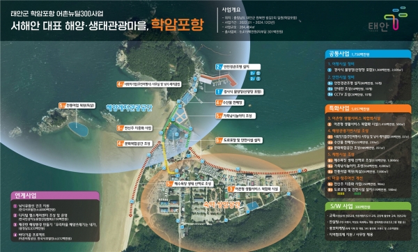 학암포항 어촌뉴딜 사업지 선정 (사업계획도)