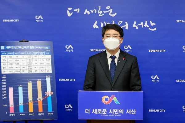 맹정호 서산시장이 13일 시청 브리핑룸에서 역대 최대 정부예산 확보 관련 브리핑하는 모습