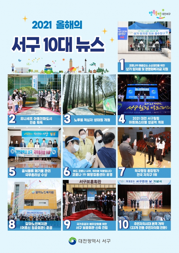 올해의 서구 10대 뉴스 이미지