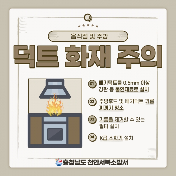 덕트 화재 주의 포스터