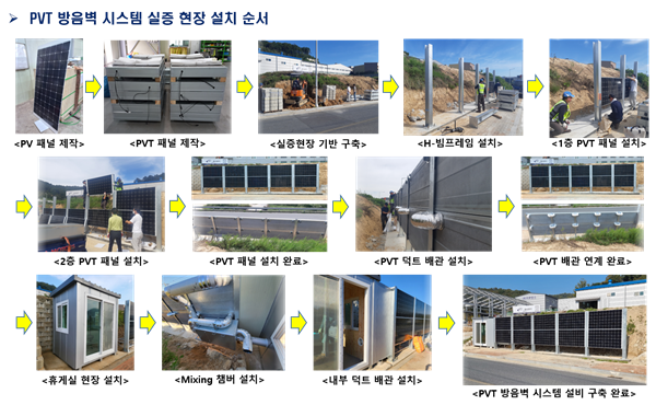 PVT 방음벽 시스템 실증 현장 설치 과정 / 에너지연 제공
