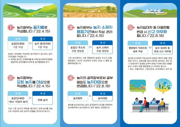 농지대장 안내 책자