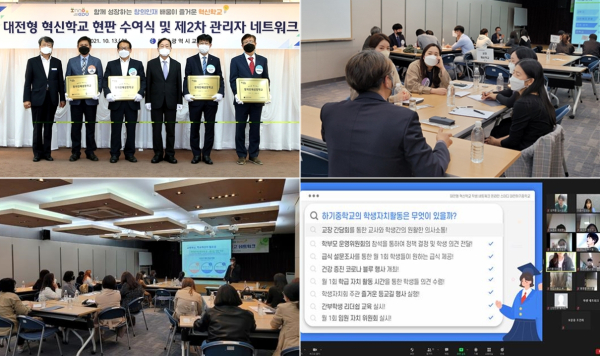 왼쪽 위부터 대전형 혁신학교 학교장 네트워크, 대전형 혁신학교 교사 네트워크, 대전형 혁신학교 학부모 네트워크, 대전형 혁신학교 학생 네트워크