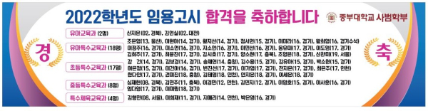 2022학년도 임용후보자 선정 경쟁시험 합격생 49명 명단