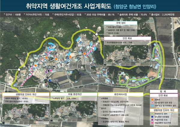 인양리 사업계획도