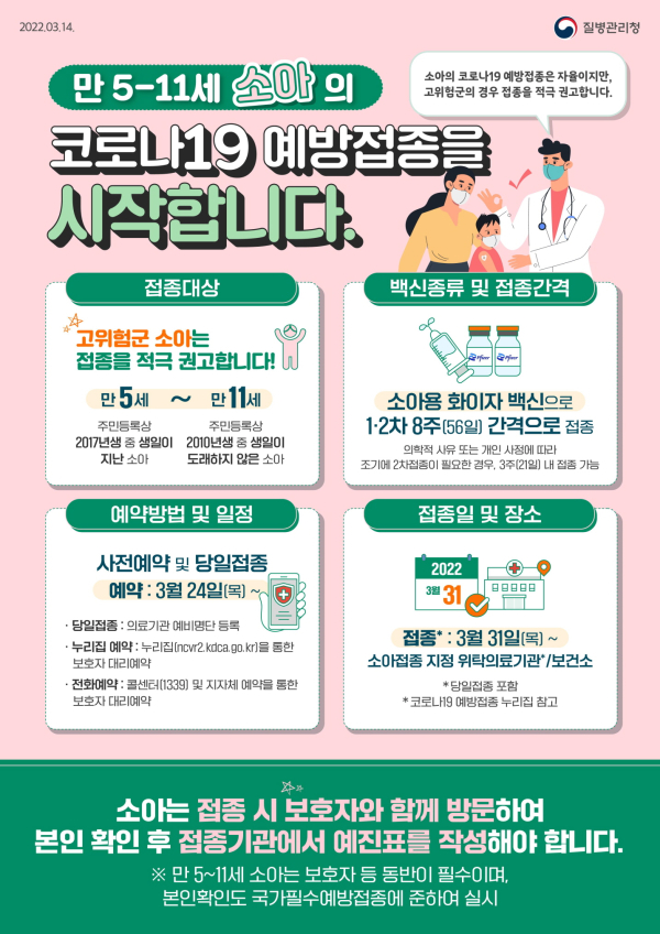 소아 코로나19 예방접종 시행 안내문