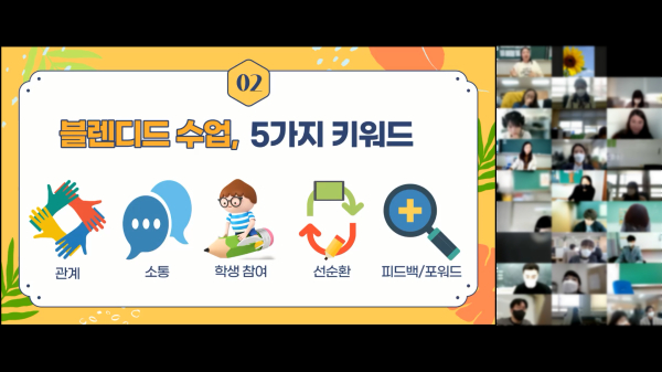 2022학년도 교육연구회 협의를 온라인 화상회의로 실시