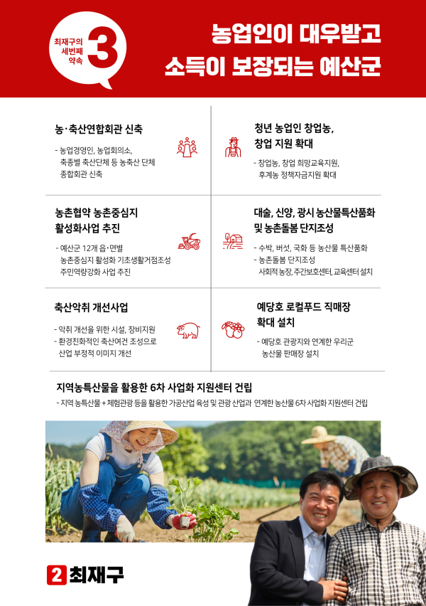 최재구 후보 농업분야 공약/최재구 캠프 제공