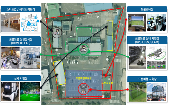 로봇드론 지원센터 공간 활용계획 예상도