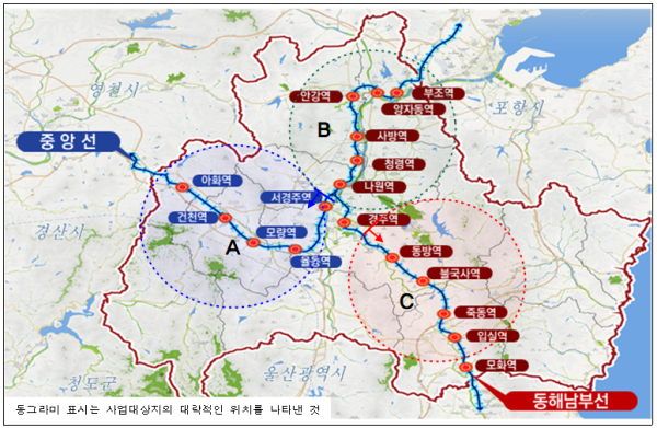 민간제안 공모대상지 부지현황