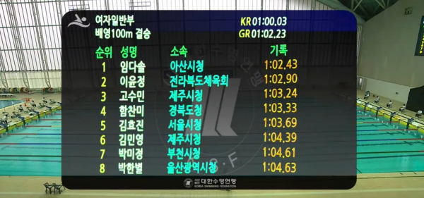 임다솔 선수 배영 100m 결승 1위 기록