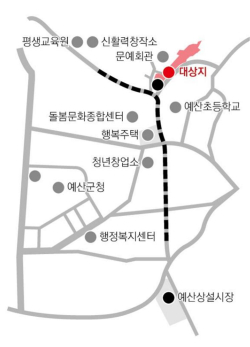 2022년 지역수요맞춤지원사업 종합구상 계획도