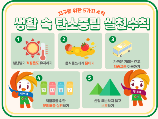 생활속 탄소중립 실천 수칙