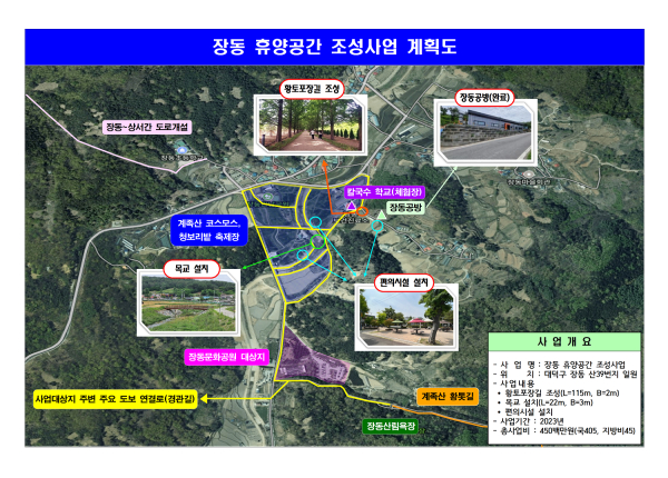 2023 개발제한구역 주민지원사업 공모 선정(사업계획도)