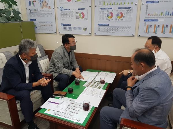 홍성군, 2023년도 국도비 확보에 총력(도청 기후환경국 방문)