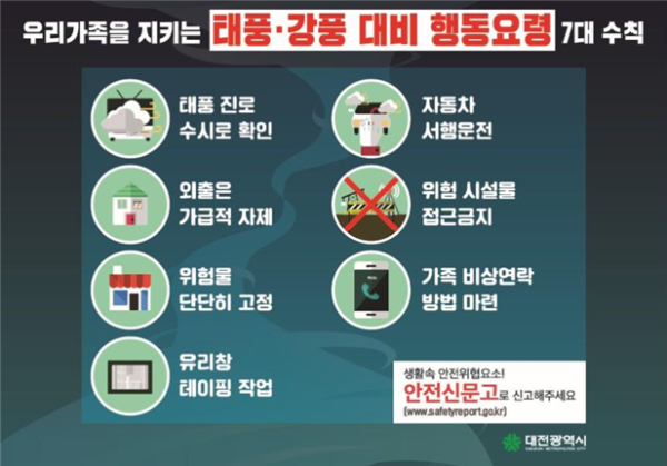 태풍 대비 행동요령 7대 수칙
