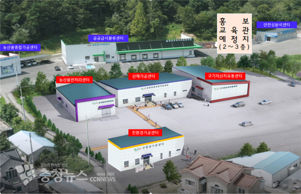 청양군  먹거리종합타운에 푸드플랜 홍보교육관 건립