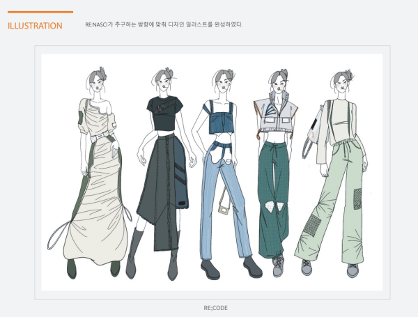 의류학과, 한국의류학회 패션상품기획 콘테스트 수상