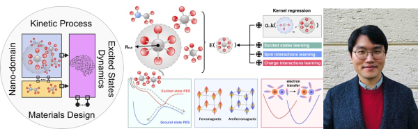 충남대 명창우 교수, ‘Advanced Energy Materials’에 논문 게재