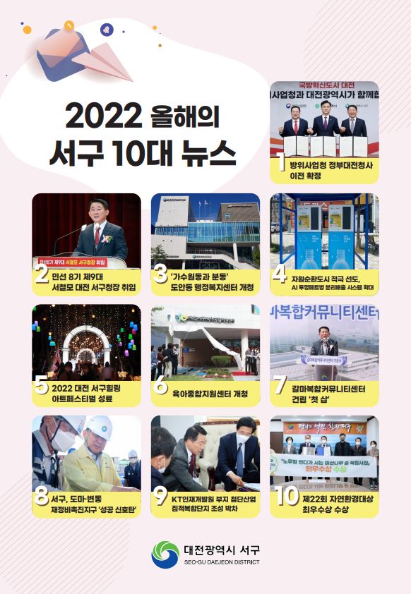 올해의 서구 10대 뉴스 이미지