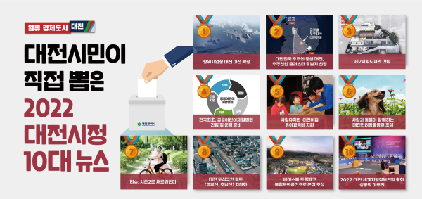 2022년 대전시정 10대 뉴스